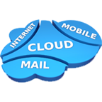Anticipate How Technology Is Changing Consumer Behavior Anticipate How Technology Is Changing Consumer Behavior