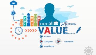 Leveraging Organizational Identity to Foster Growth