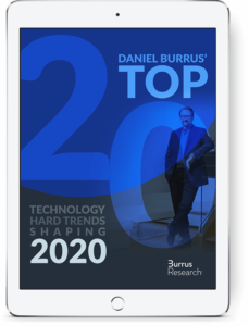 Top Technology Trends 2020